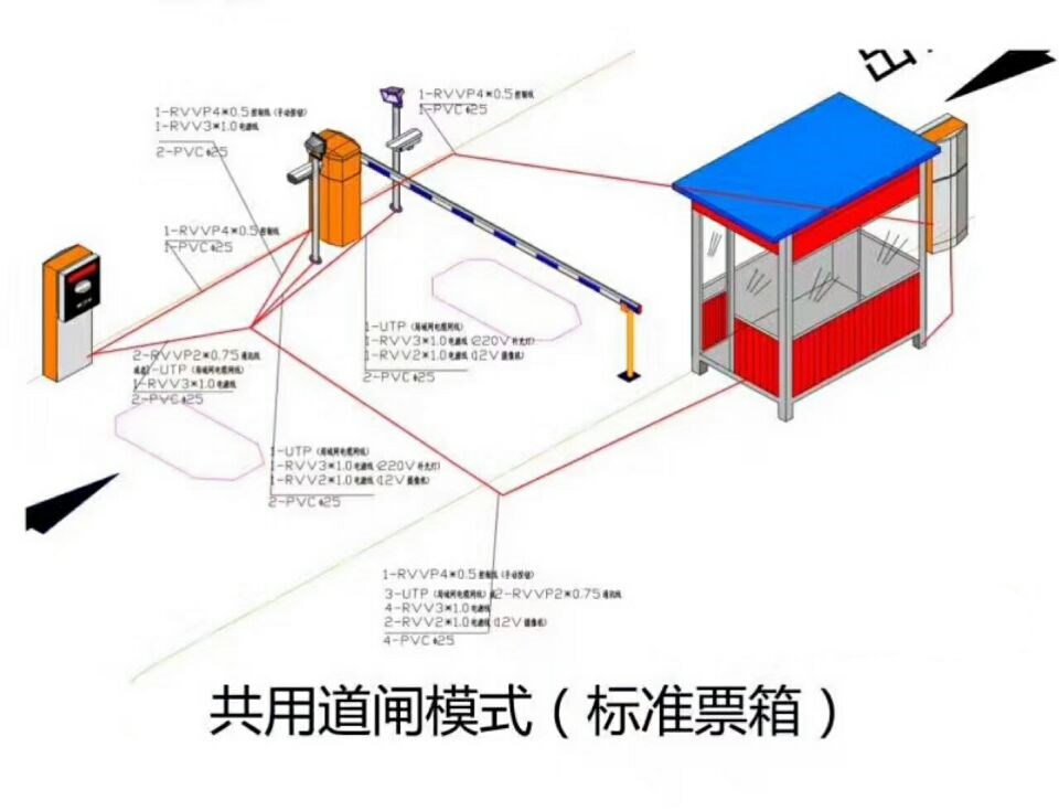 龙岩永定区单通道模式停车系统