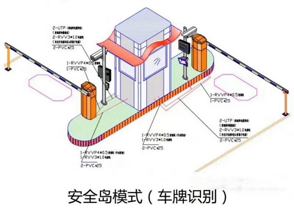 龙岩永定区双通道带岗亭车牌识别