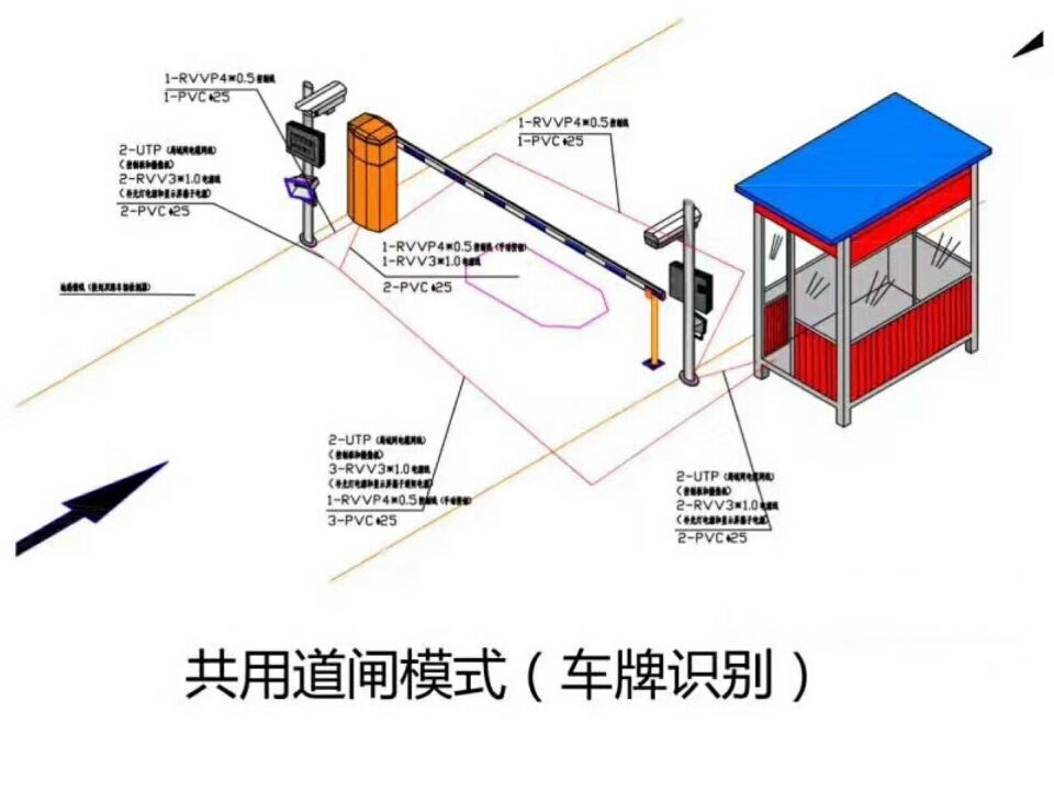 龙岩永定区单通道车牌识别系统施工